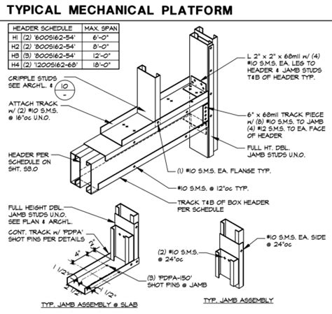 fabrication of metal stud headers|exterior metal stud framing details.